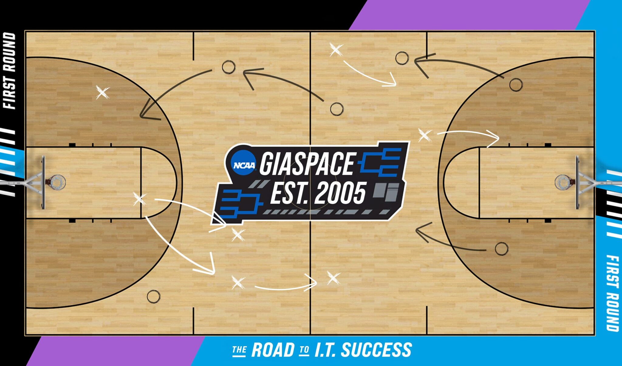 Winning IT Strategies for March Madness Success