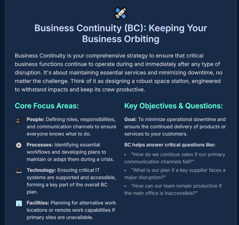 cropped BC vs DR - Managed IT Services in Florida | Fast, Friendly, First-Time Fix – GiaSpace What is Business Continuity