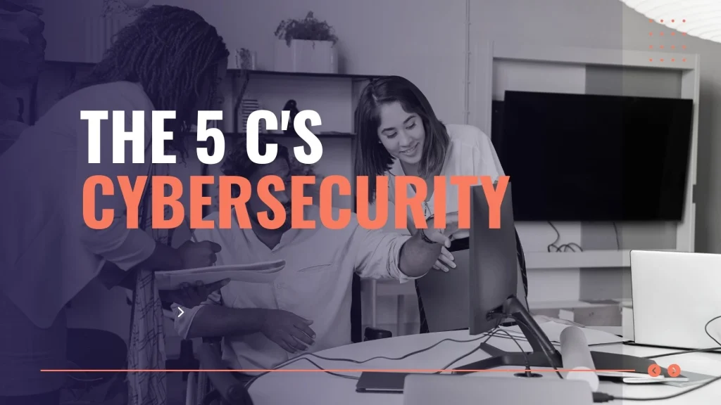 Team of coworkers collaborating at a desk in an office, overlaid with the bold title 'THE 5 C'S CYBERSECURITY' in orange.