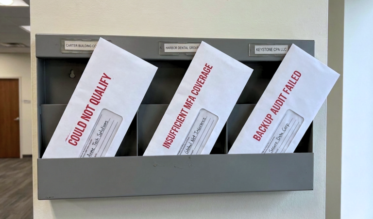 Mailbox with three audit notices reading 'Could Not Qualify', 'Insufficient MFA Coverage', and 'Backup Audit Failed'.